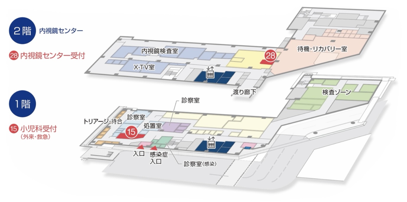 南館