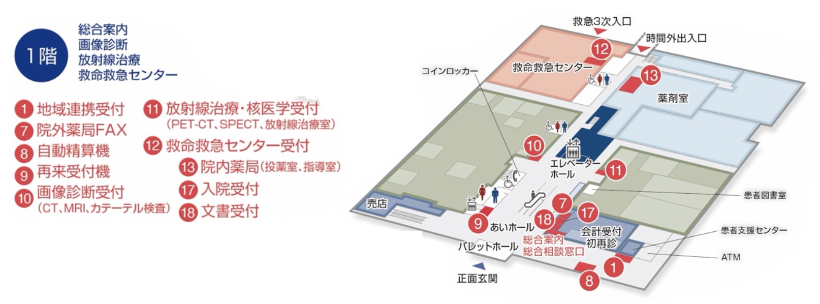 院内マップ本館1階